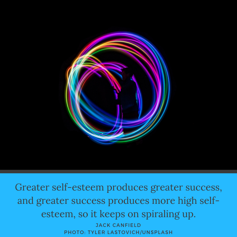 Greater Self Esteem = Greater Success